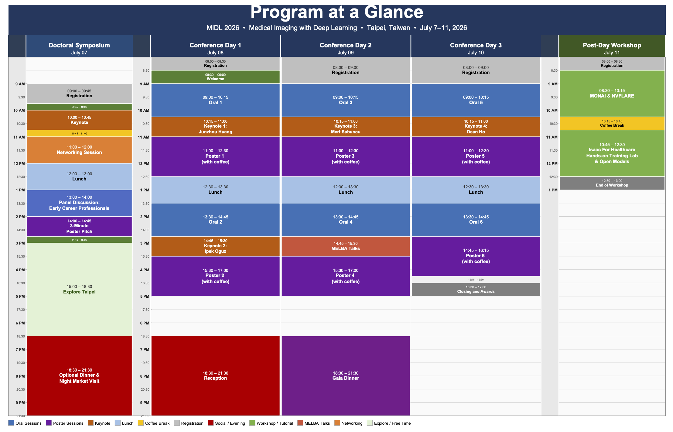 Program-at-glanes
