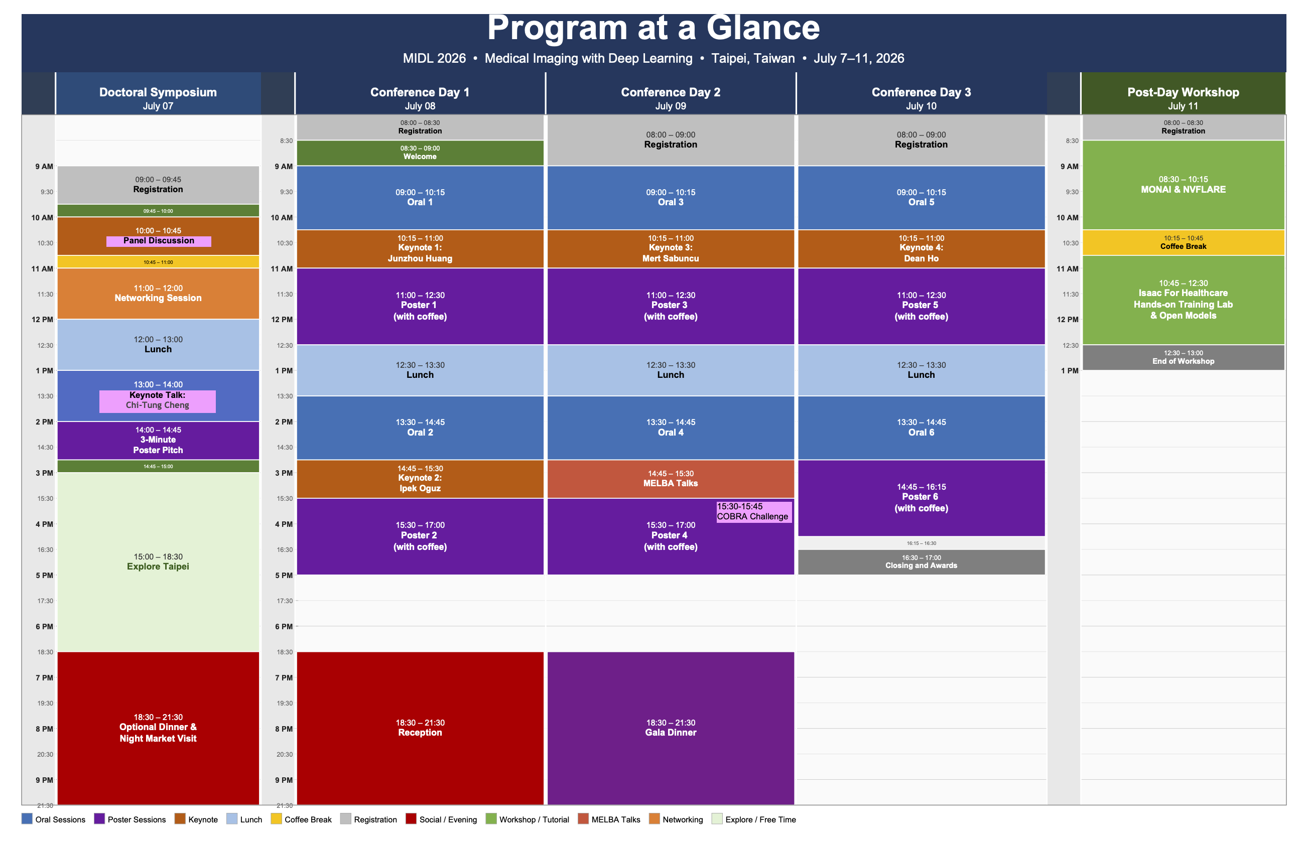 Program-at-glanes